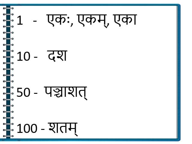 sanskrit mein ginti 1 se 100 tak